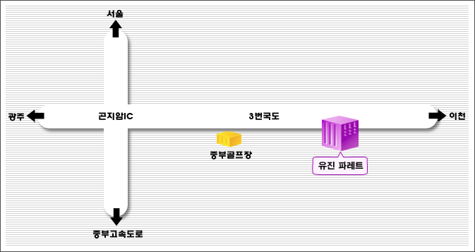 유진파레트 위치 주변 광역 지도